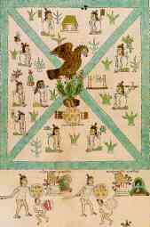 Codex Mendoza